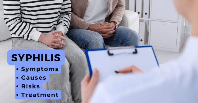 Causes, Symptoms, Testing, and Treatment