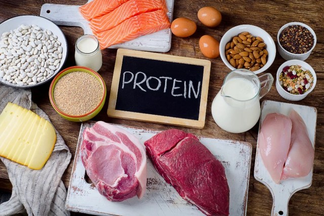 How Much Protein You Need for...